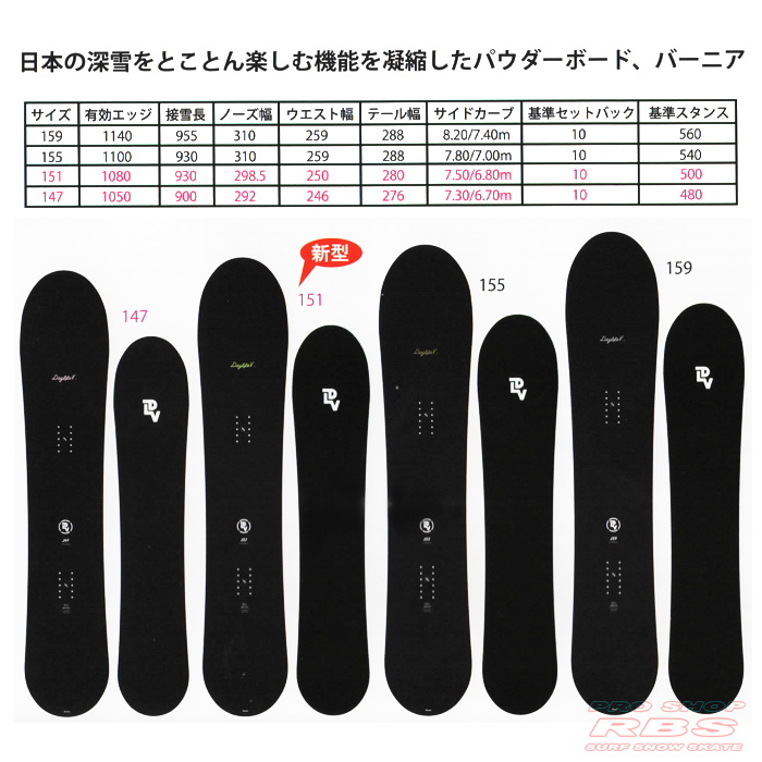 18-19 SCOOTER (スクーター) DAYLIFE VERNIER【送料無料