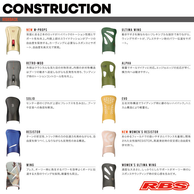 FLUX 20-21 BINDINGS DSL フラックス 日本正規品RBS