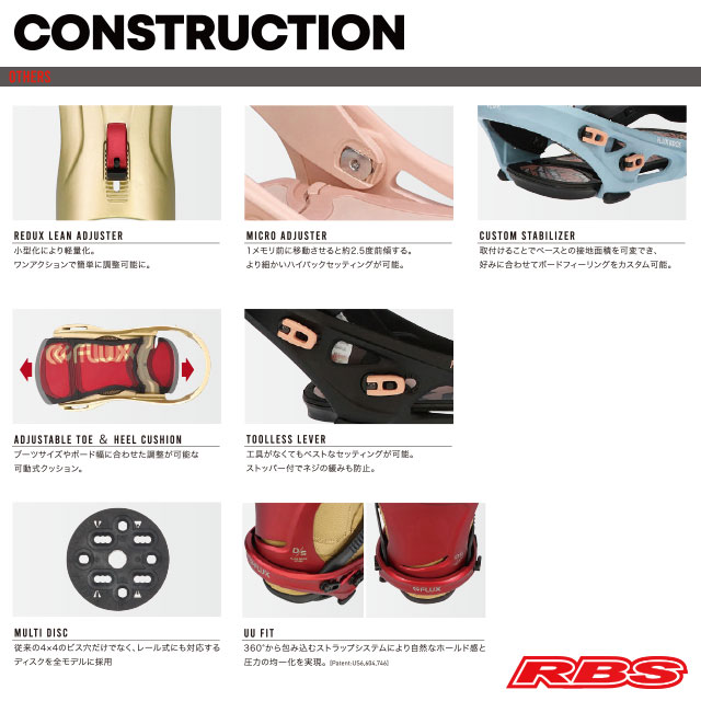 FLUX 20-21 BINDINGS DSL フラックス 日本正規品RBS