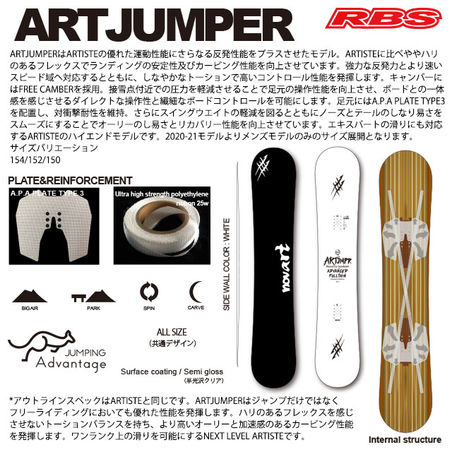 NOVEMBER 20-21 ARTJUMPER スノーボード 日本正規品 予約商品RBS