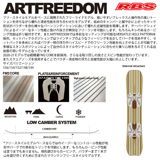 NOVEMBER 20-21 ARTFREEDOM スノーボード 日本正規品 予約商品RBS