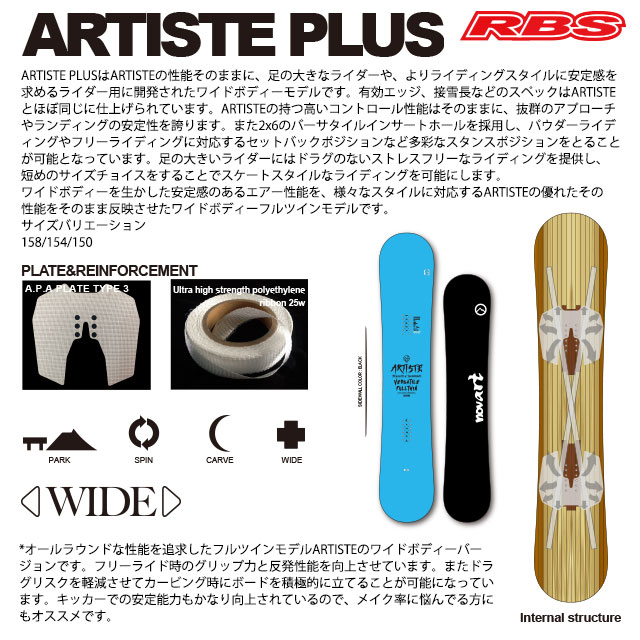 NOVEMBER 20-21 ARTISTE PLUS スノーボード 日本正規品RBS