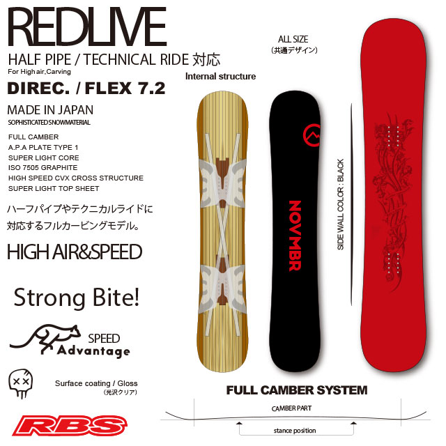 NOVEMBER 20-21 REDLIVE スノーボード 日本正規品 予約商品RBS