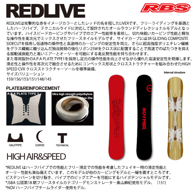 NOVEMBER 20-21 REDLIVE スノーボード 日本正規品 予約商品RBS