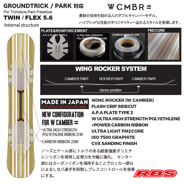 NOVEMBER 25-26 DESIRE W デザイア ダブル スノーボード 日本正規品