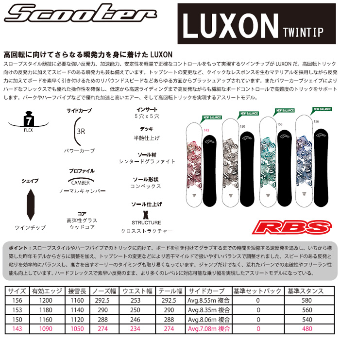 SCOOTER 19-20 (スクーター) LUXON【送料無料・チューンナップ無料
