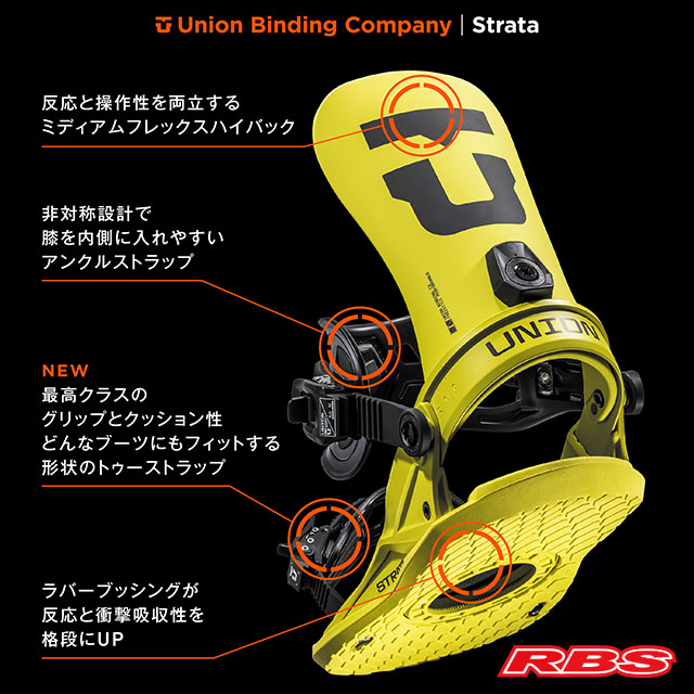 UNION 24-25 BINDING STRATA ストラータ ミニディスク 日本正規品 予約