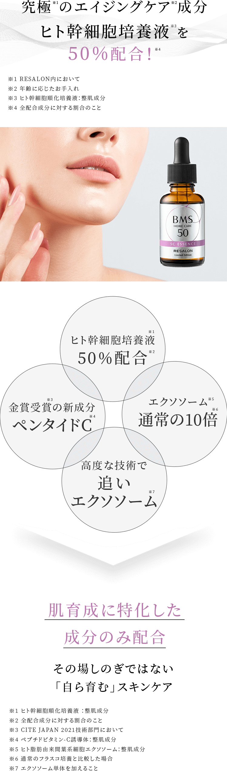 美容液を超えた美容液