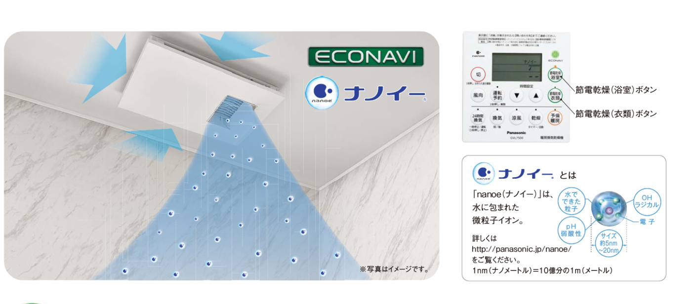 ナノイー」搭載 カビシャット暖房換気乾燥機 でかしこく乾燥