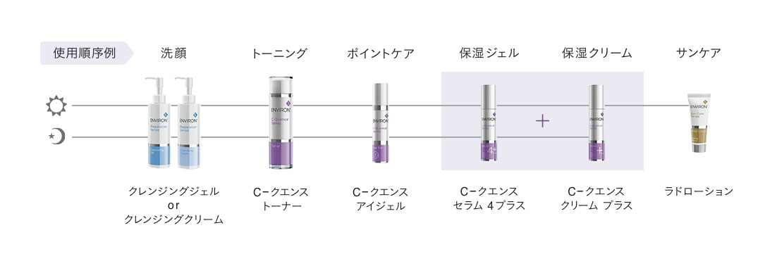 エンビロン C-クエンスアイジェル通販|麗ビューティーオンラインショップ