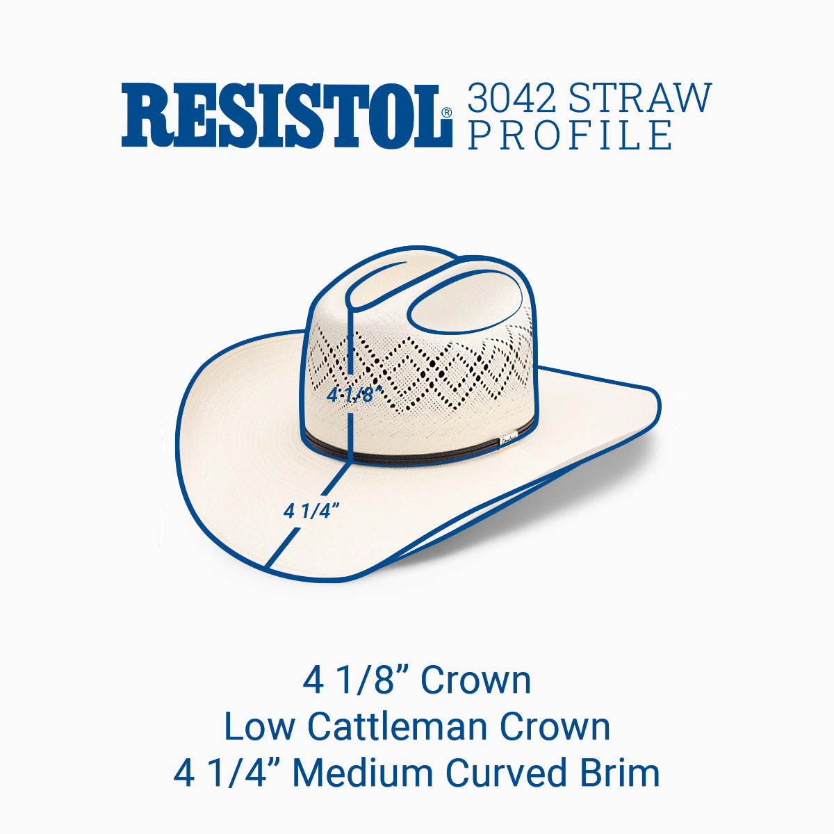 20X Renner - George Strait Cowboy Hat – RESISTOL