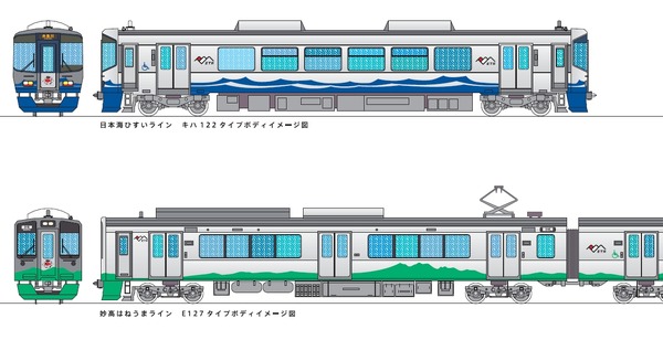 えちごトキめき鉄道の車両デザインなど決定 | レスポンス（Response.jp）