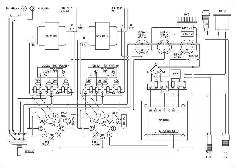 ブログ｜Rooftop Guitar Works