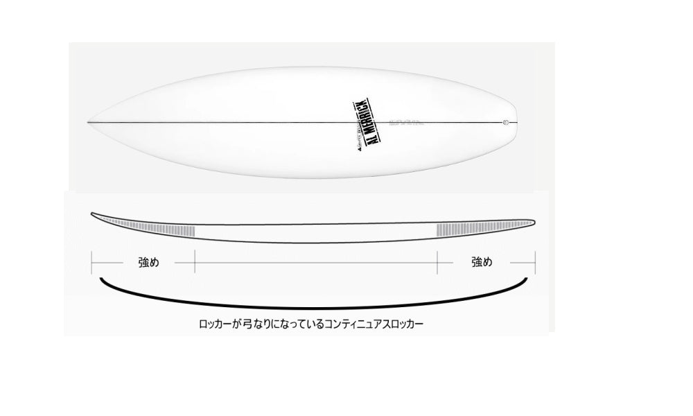 アルメリック CI2.Pro（CI2プロ） – サーフボード通販 Rubik surf
