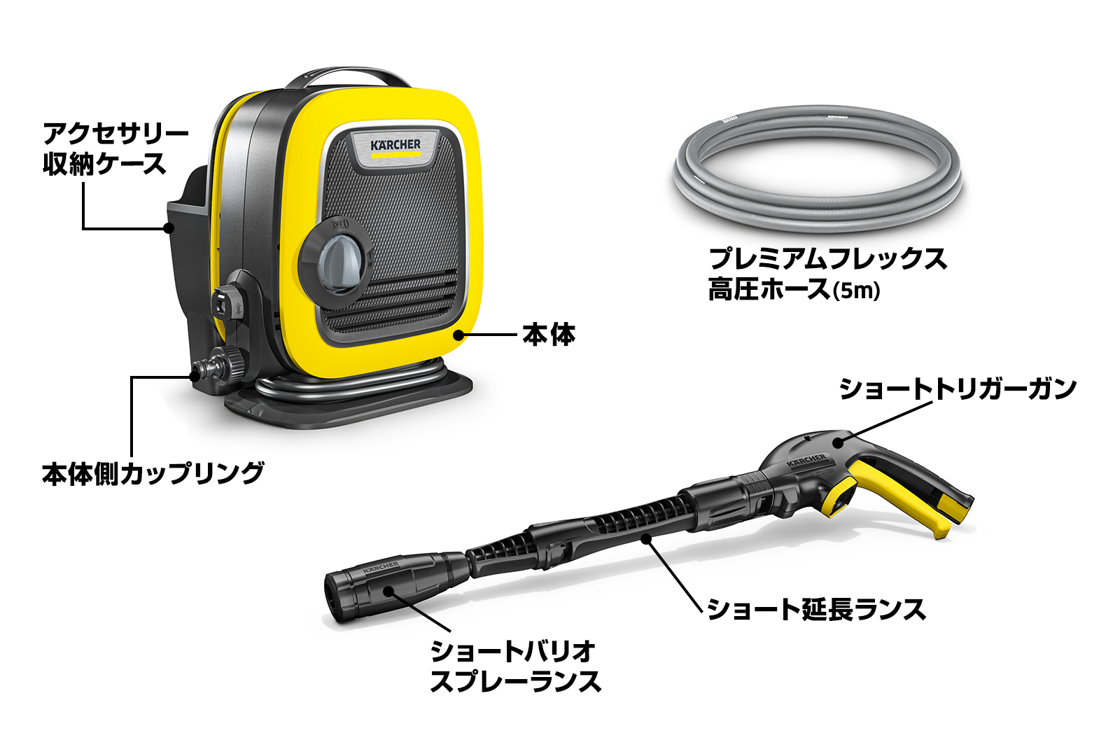 K MINI - 高圧洗浄機（家庭用） | ケルヒャー
