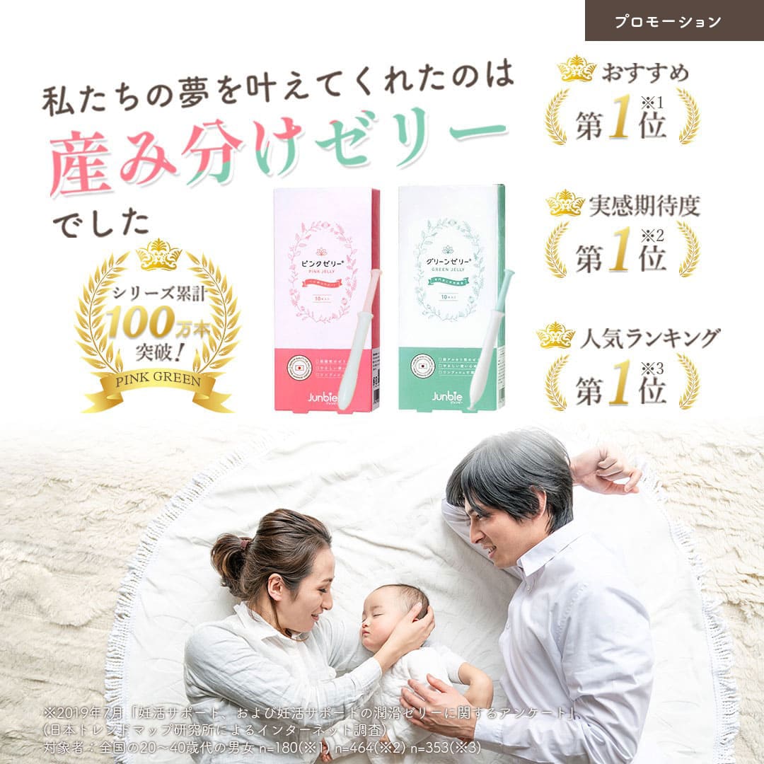 産み分けゼリー徹底解説】ピンクゼリー・グリーンゼリー(ジュンビー