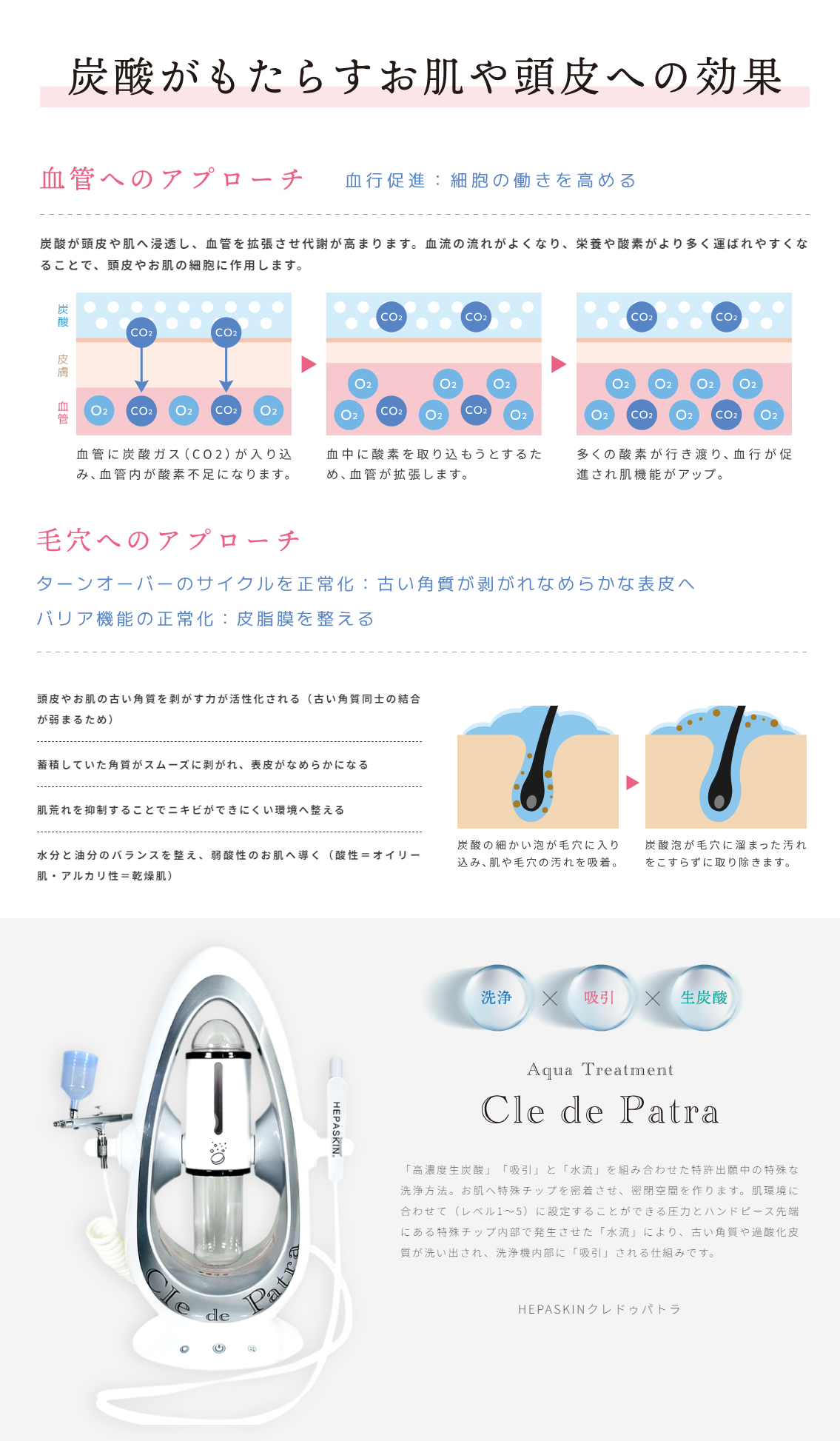メーカー直送品】HEPASKIN ヘパスキン Cle de Patra(クレドゥパトラ