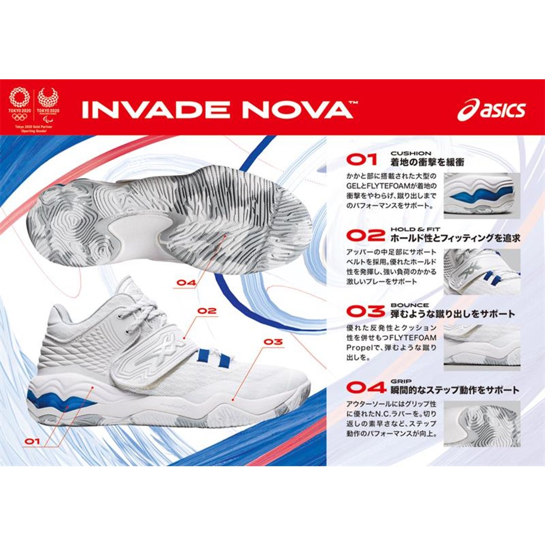 ASICS アシックス INVADE NOVA(グレー) 1061A029 020 バスケット