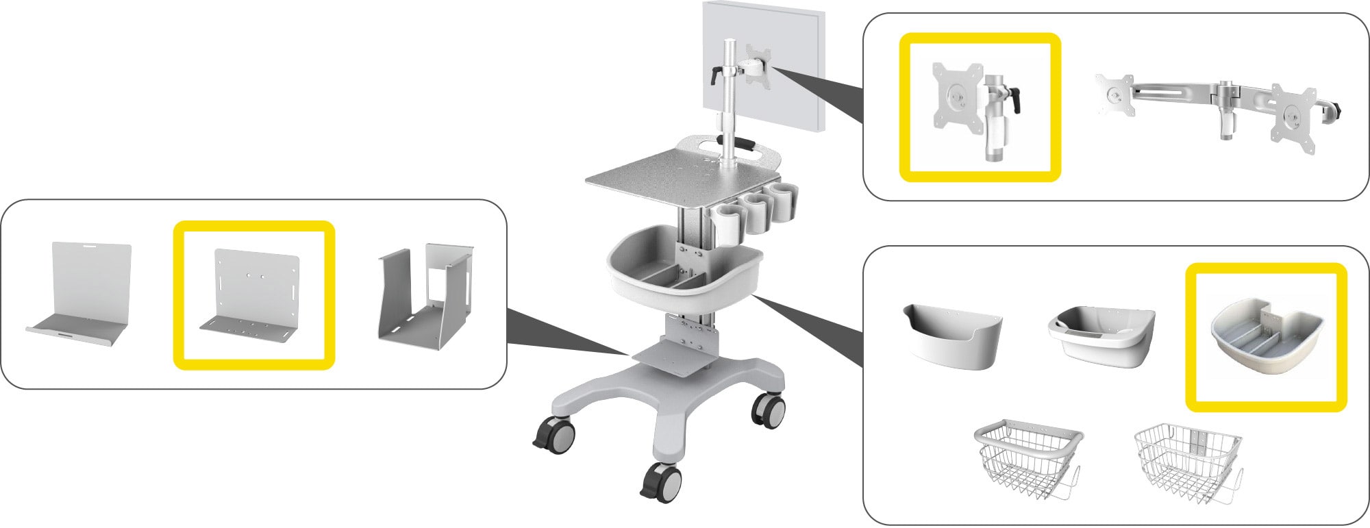 セミオーダー式 医療用カート・ワゴン 【スガツネ工業】