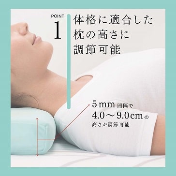 山田朱織枕研究所オンラインショップ / 整形外科枕ドクターズピローワイド