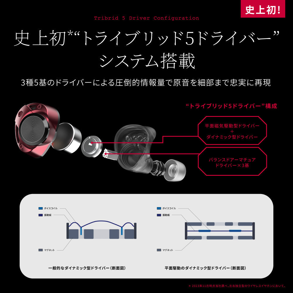 AVIOT TE-ZX1｜トライブリッド5ドライバー搭載・新フラッグシップ完全