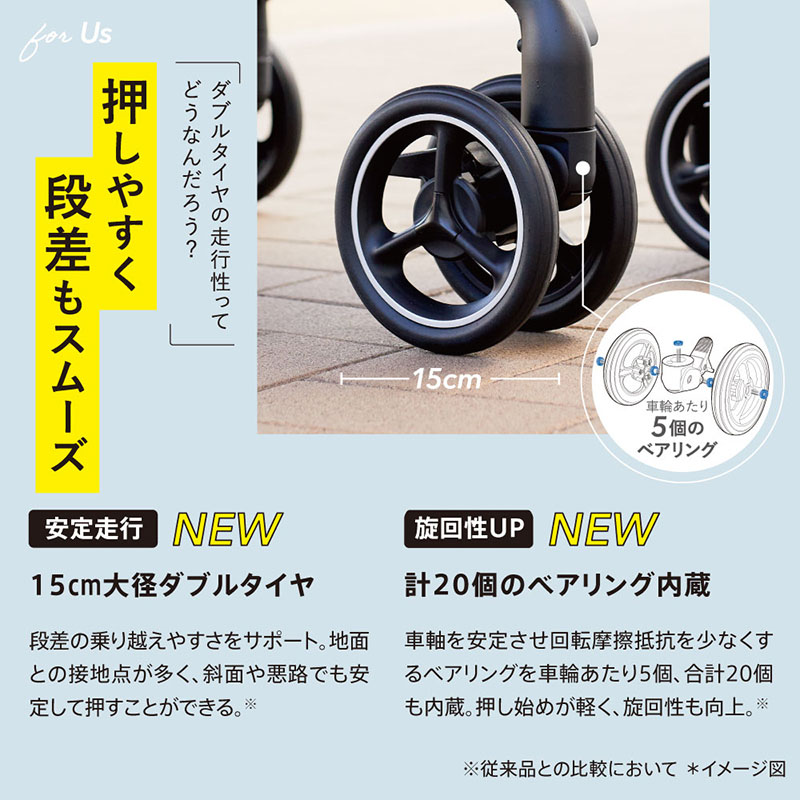 Aprica(アップリカ) ラクーナ ビッテ クッション 2025年モデル 通販