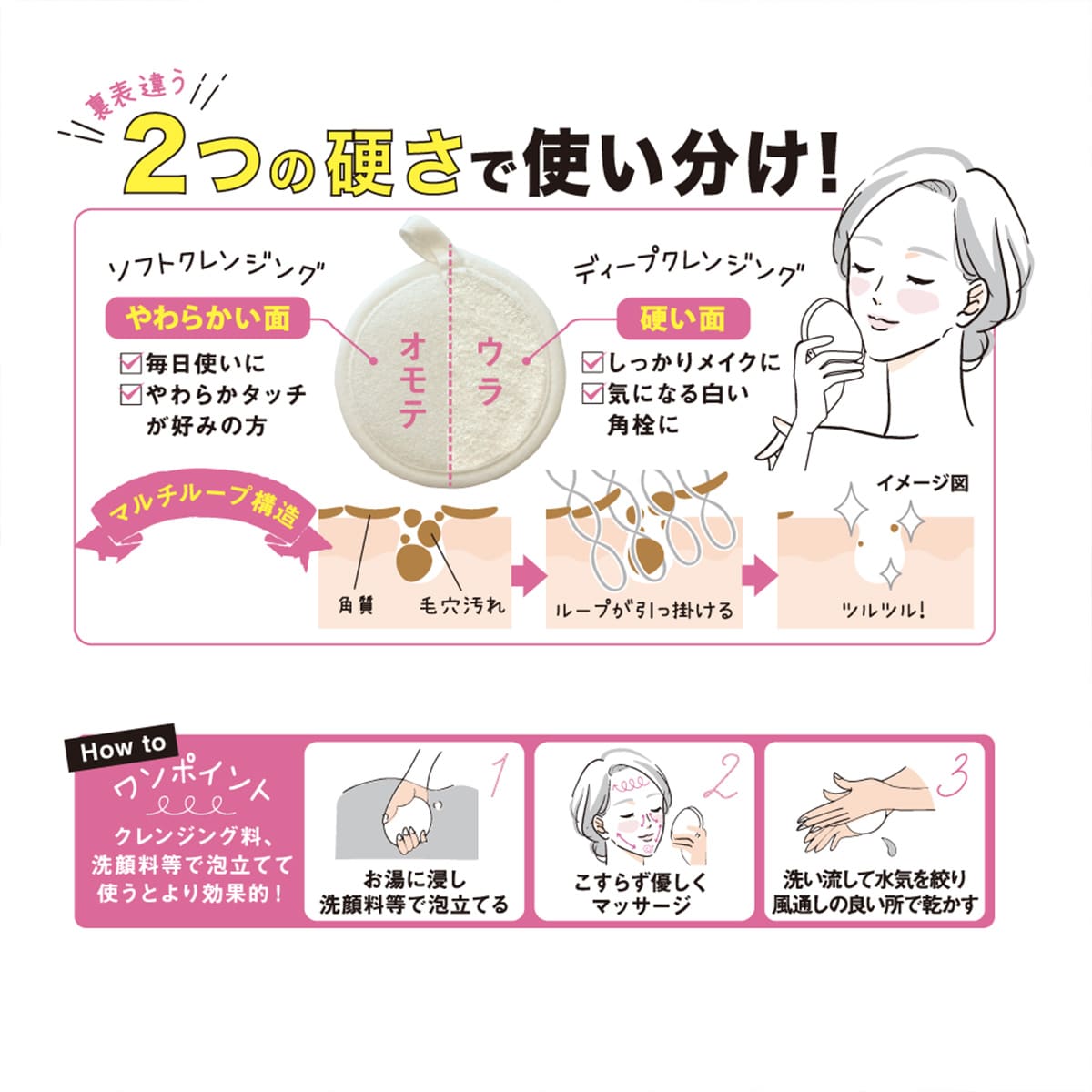 ループオーシャンタオル2枚＋洗顔パフ1枚 セット | ABCミッケ