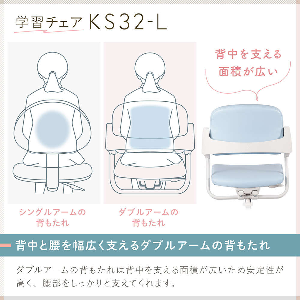 回転チェア KS32-L（PVCレザータイプ） KS32-L-7NY [ネイビー