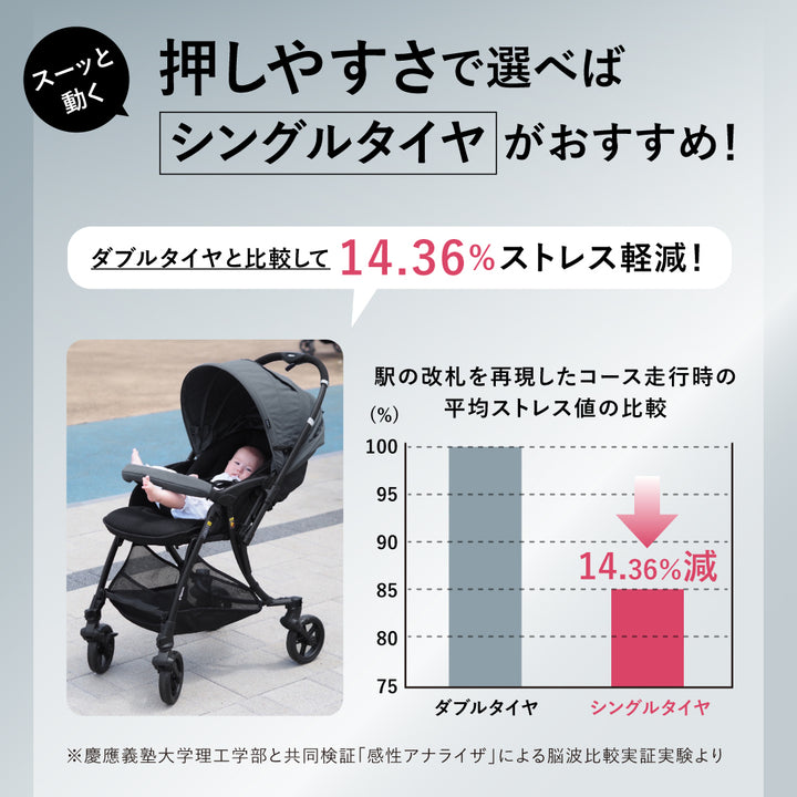 フェリーチェ(FELICE)│ピジョン公式オンラインショップ