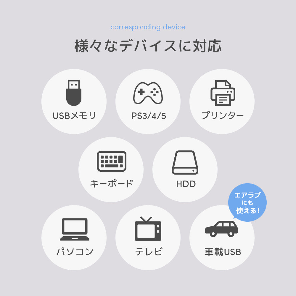 エアラブ2/3/4/4+対応 | USB延長ケーブル2m white 5V3A – Poled Japan