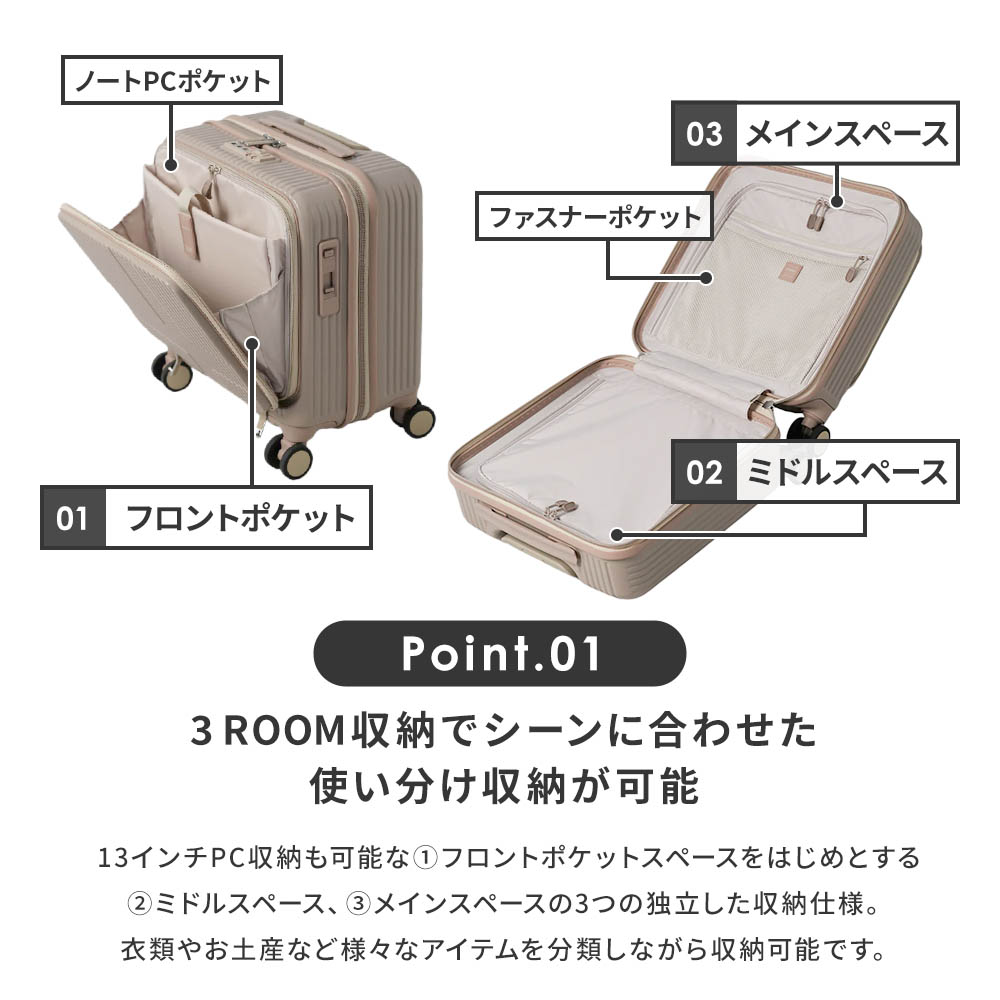 innovator（イノベーター） 正規品 スーツケース 機内持ち込み Sサイズ