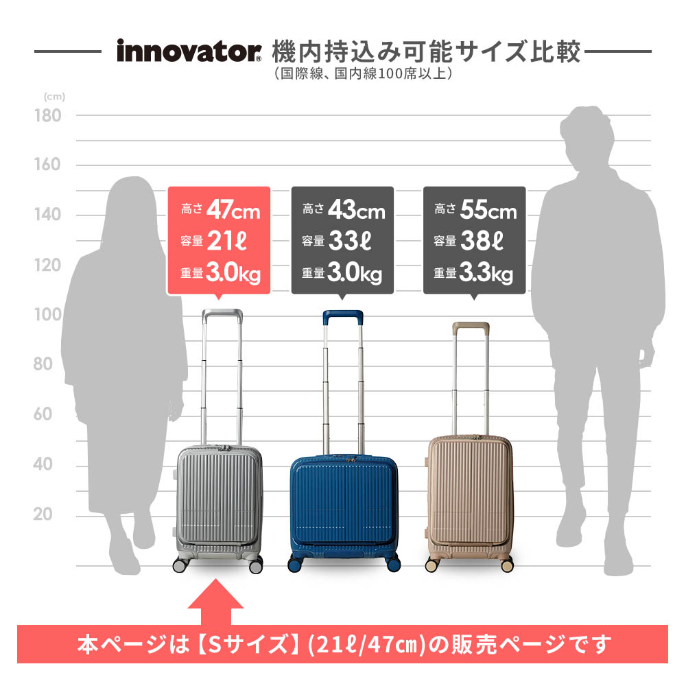 innovator（イノベーター） 正規品 スーツケース 機内持ち込み Sサイズ