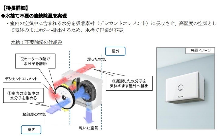 ダイキン（DAIKIN） 住まい向け除湿乾燥機 JKT10VS-W カライエ JKT10VS