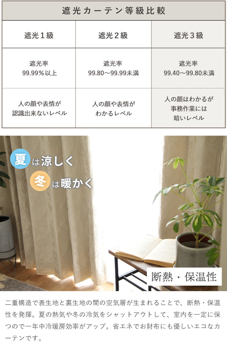 100 178 カーテン 遮光 トレープ ボタニカル 幅100 丈178 cm 2枚組み