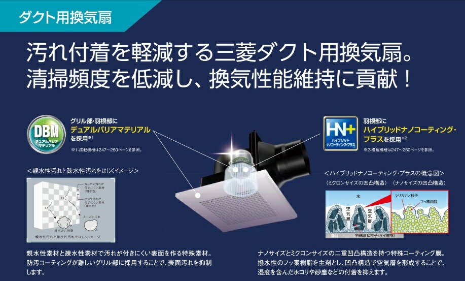 三菱電機（MITSUBISHI ELECTRIC） 在庫ありVD-10ZFC14 三菱換気扇 2