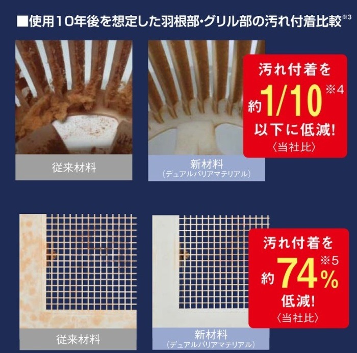 三菱電機（MITSUBISHI ELECTRIC） 三菱 換気扇部材 M37204632 ダクト用