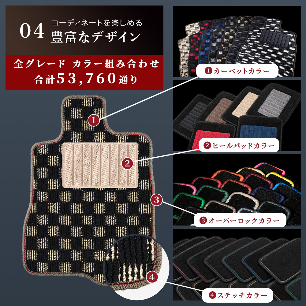 デミオ 【ポイント5倍】マツダ DJ系 フロアマット カーマット 1台分