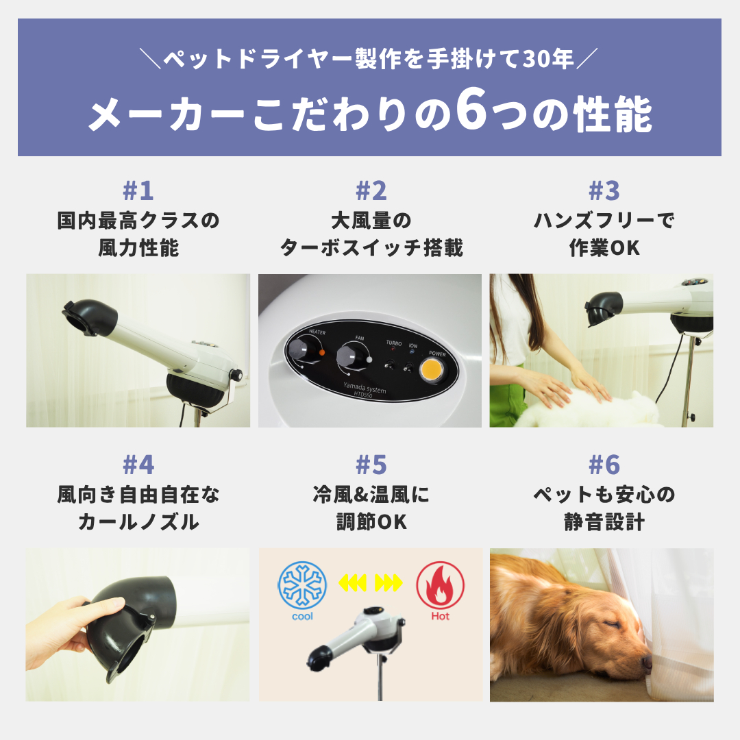 日本製】【ヤマダシステム製】【ハイパーターボドライヤーHTD550重量足