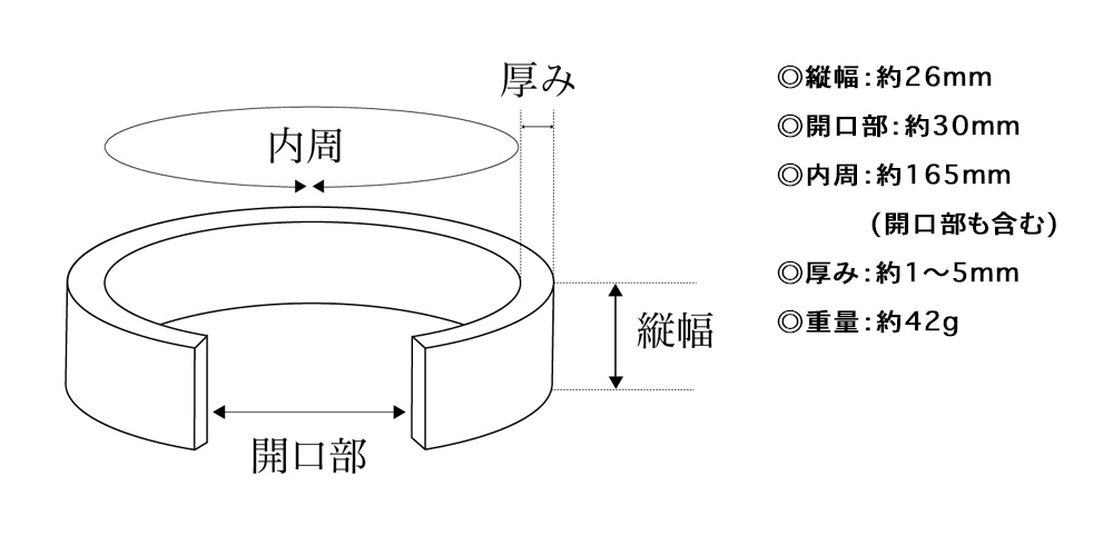 Indian Jewelry インディアンジュエリー 「ターコイズ（3つ石