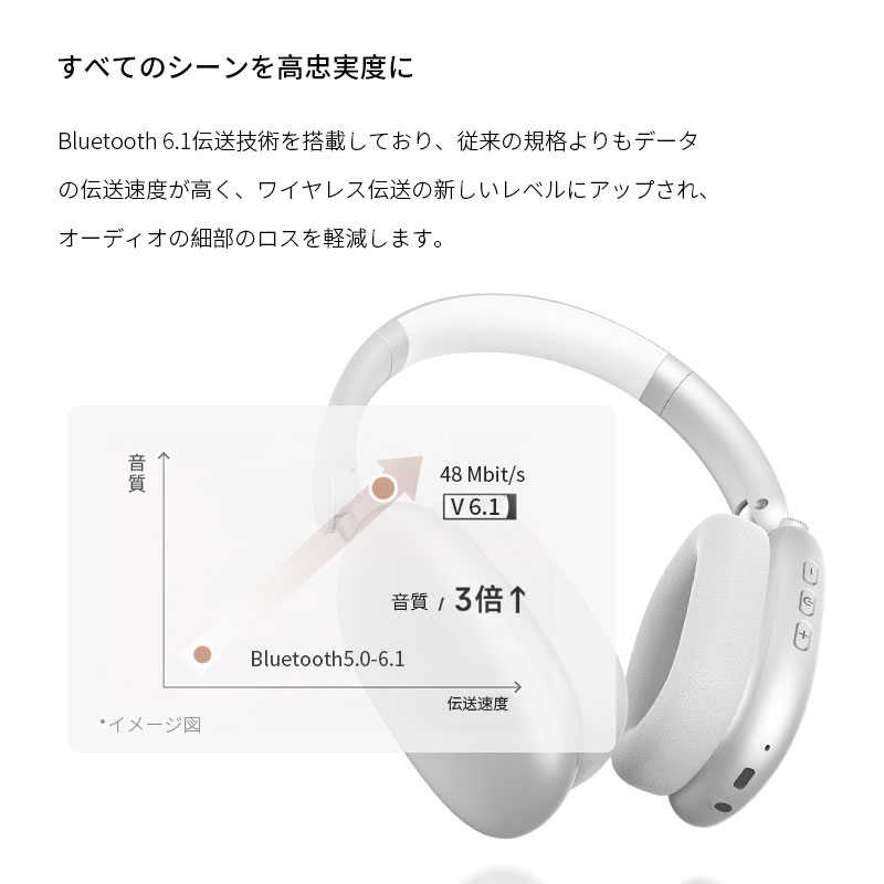 明誠 ワイヤレスヘッドホン 2026最新 ANCノイズキャンセリング ヘッド