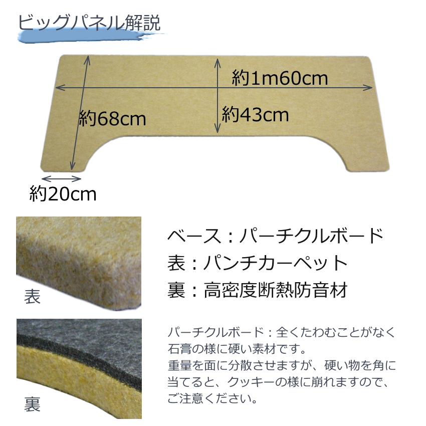 ピアノ用 床補強ボード ビッグパネル 断熱・防音タイプ ベージュ