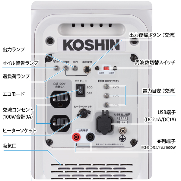 工進（KOSHIN） カセットガス式 インバーター 発電機 GV-9ig