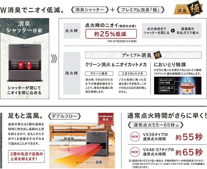 CORONA（コロナ） 石油ファンヒーター FH-VX3622BY(W) [石油ヒーター