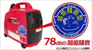 ホンダ（HONDA） インバーター発電機 EU9i-entry JN3 (定格出力900VA