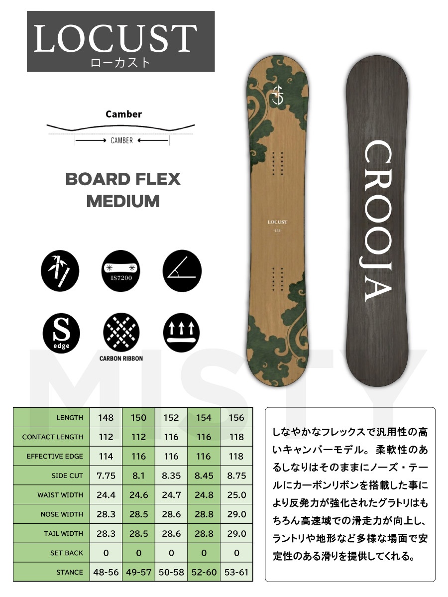 早期予約特典あり】 26-27 CROOJA LOCUST (クロージャ ローカスト