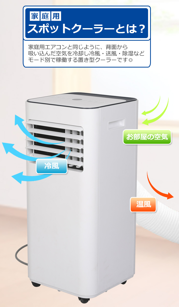窓パネル付き パワフル冷風 除湿 家庭用 スポットクーラー 7畳 移動式