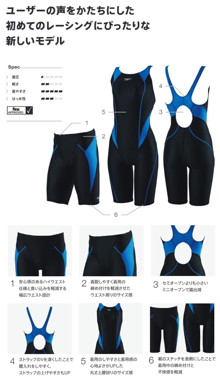 speedo（スピード） FINA承認 レディース 競泳水着 SCW12404F : 水泳