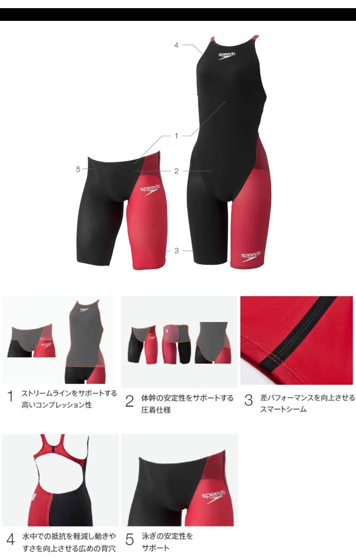 speedo（スピード） FINA承認 メンズ 上級者用布帛競泳水着 男性 選手