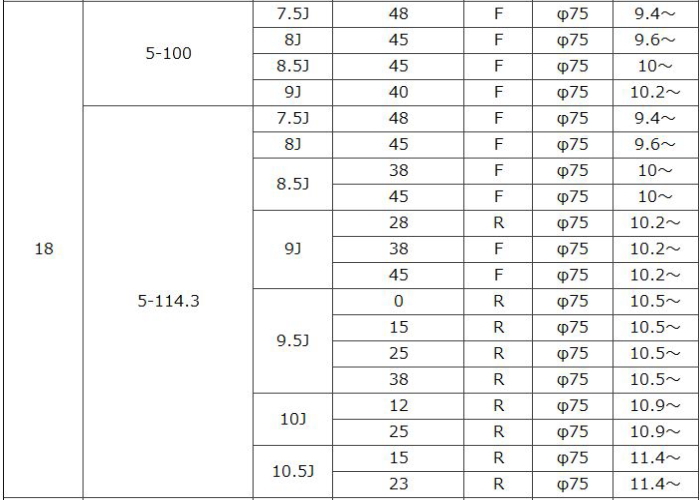 ENKEI（エンケイ） 18インチ 5穴 112 8J エンケイ/ENKEI