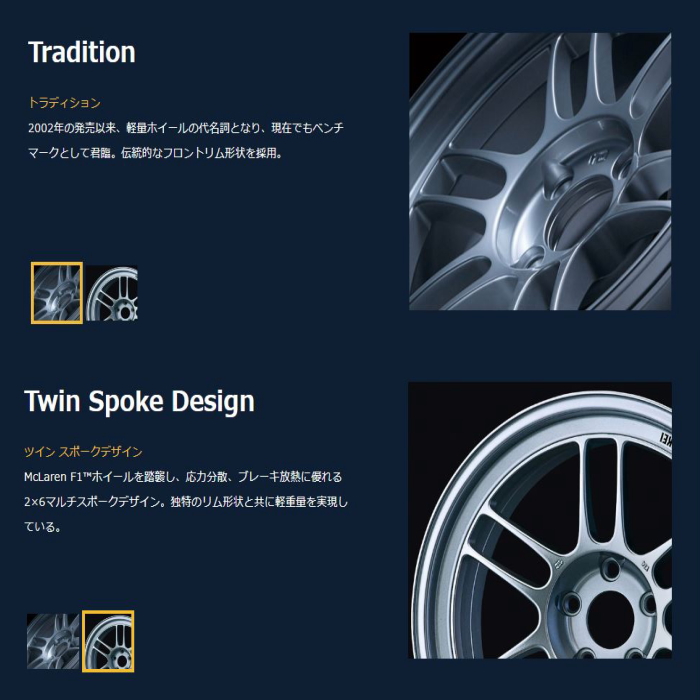 ENKEI（エンケイ） 15インチ 4穴 100 7JJ エンケイ/ENKEI Racing RPF1